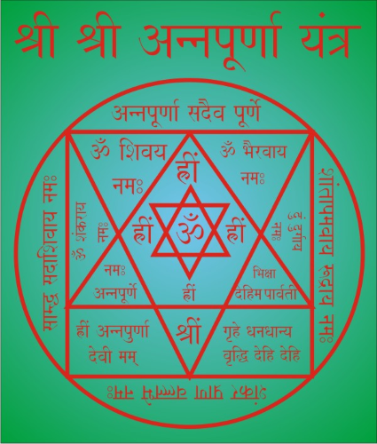 Shree Annapurna Yantra
